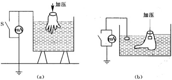 絕緣手套靴耐壓試驗方法和試驗標準
