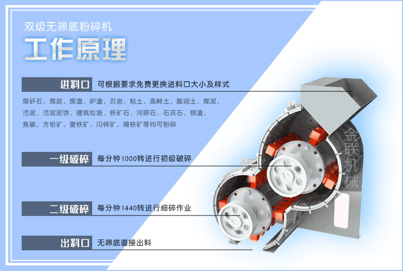 河南濕煤泥破碎機(jī)的性能優(yōu)勢、型號規(guī)格、工作原理介紹！