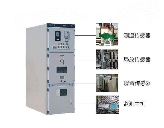 GDPDT-HVS/OL開關柜局放測溫在線監測裝置